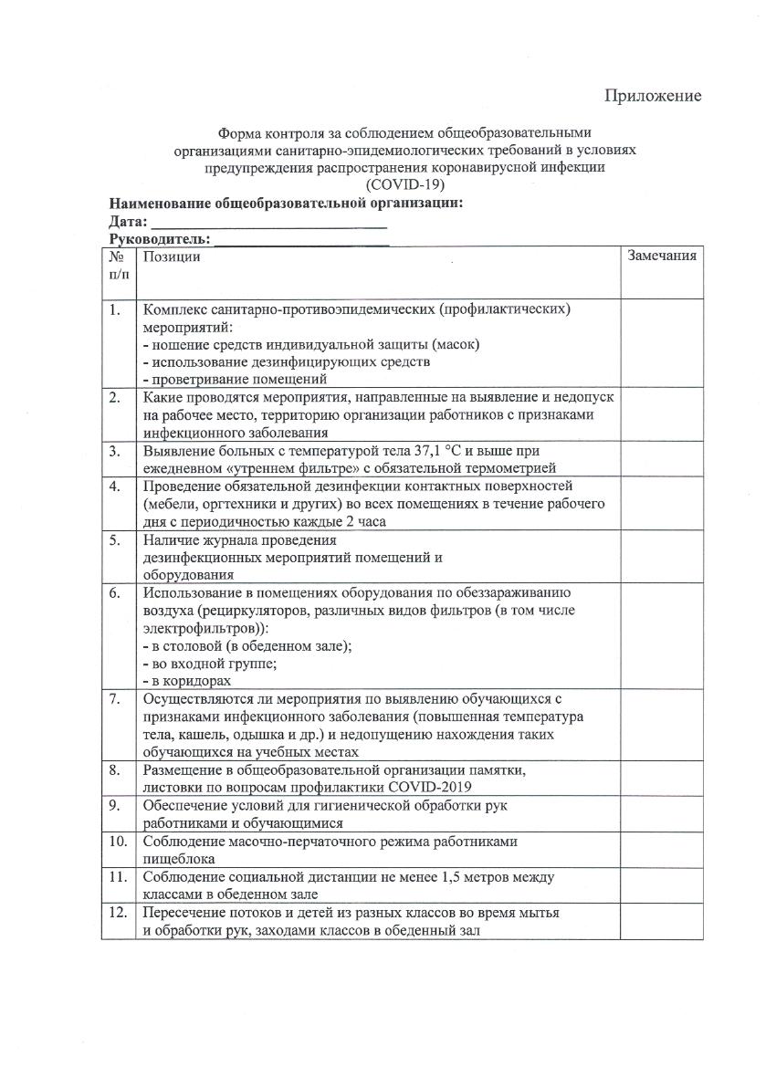 Инструкции по охране здоровья и технике безопасности | МАОУ Школа № 23